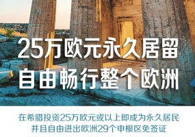 一张卡，带你走遍2025年欧洲顶级海滩~